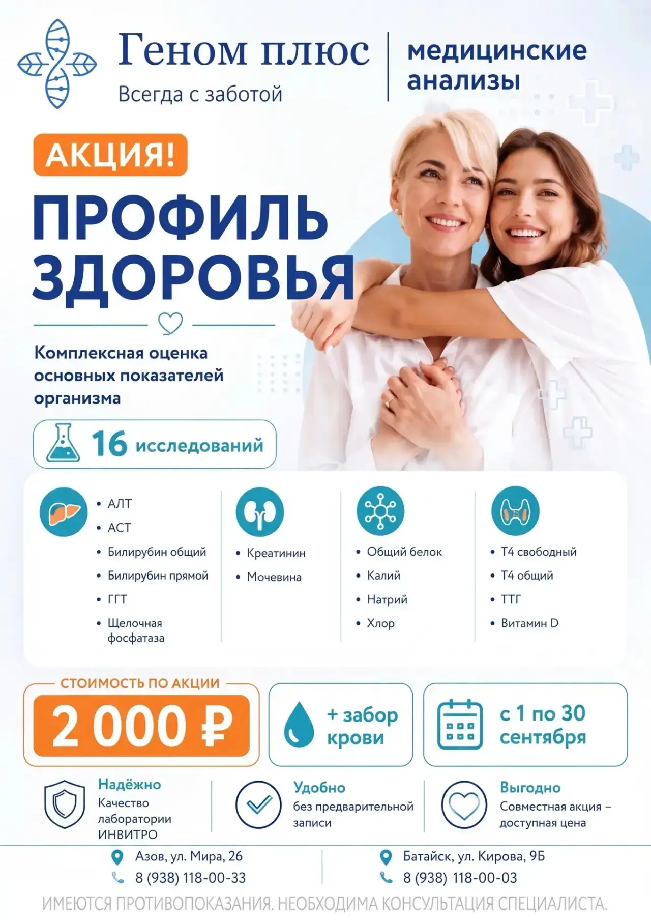 💙 ПРОФИЛЬ ЗДОРОВЬЯ — комплексная проверка организма по специальной цене