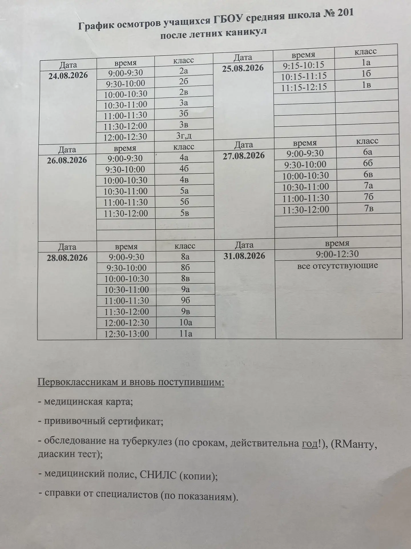 Медиа публикации