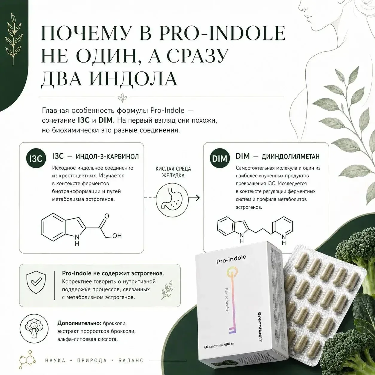 ПОЧЕМУ В PRO-INDOLE НЕ ОДИН, А СРАЗУ ДВА ИНДОЛА