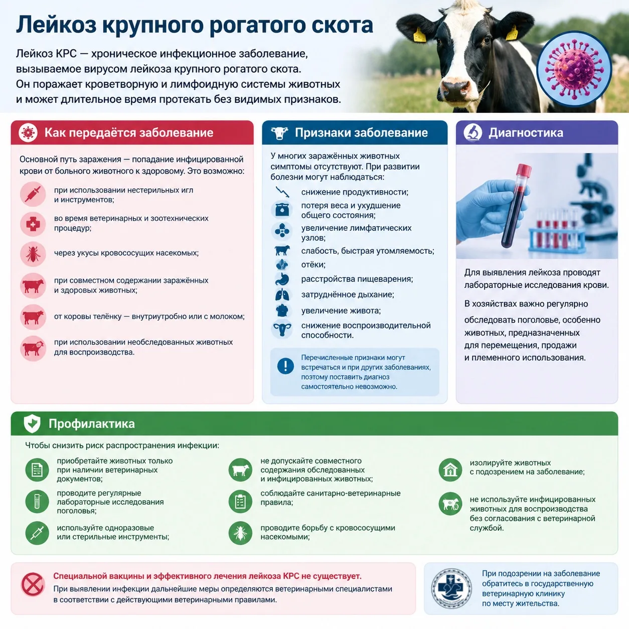 📍 Адреса и контакты наших ветеринарных клиник вы найдете на сайте: ugravet.ru/?page_id=58