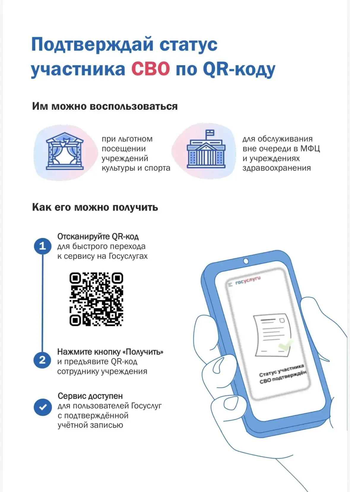 Подтверждайте статус участника СВО с помощью QR-кода на Госуслугах!