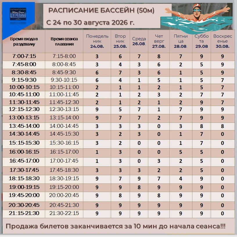 РАСПИСАНИЕ СЕАНСОВ СВОБОДНОГО ПЛАВАНИЯ (БАССЕЙН 50М) В ПЕРИОД С 24 по 30 АВГУСТА 2026 Г...