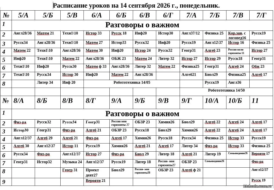 Расписание на 14 сентября 2026 года (понедельник)