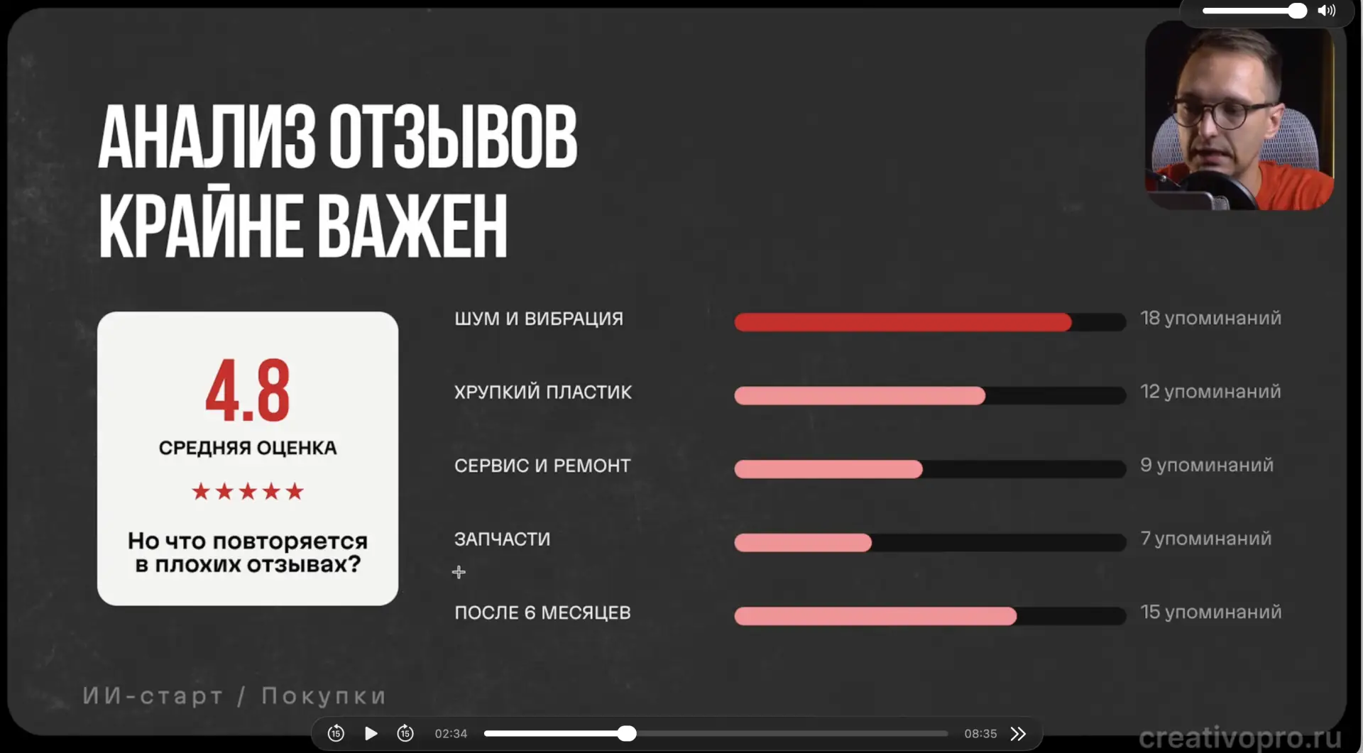 А вы точно используете ChatGPT на максимум?