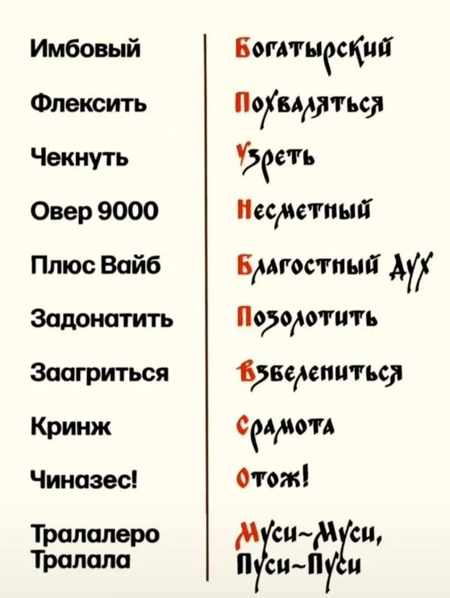 И вот принесла еще немножко свежих мемов. Буду молиться, чтоб тут начали адекватно работать коммента