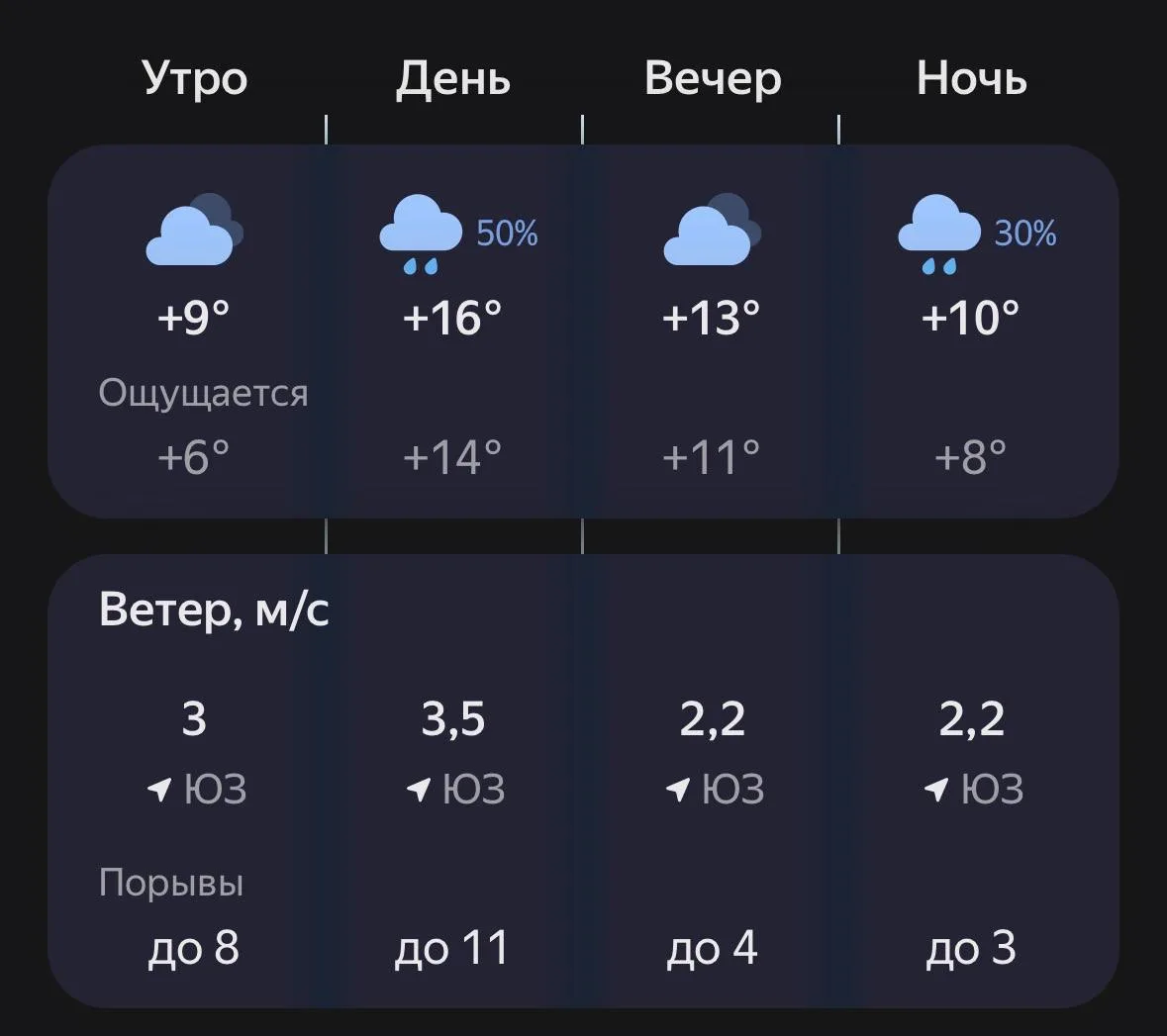 ⛅️ Доброе утро, Борисоглебск!