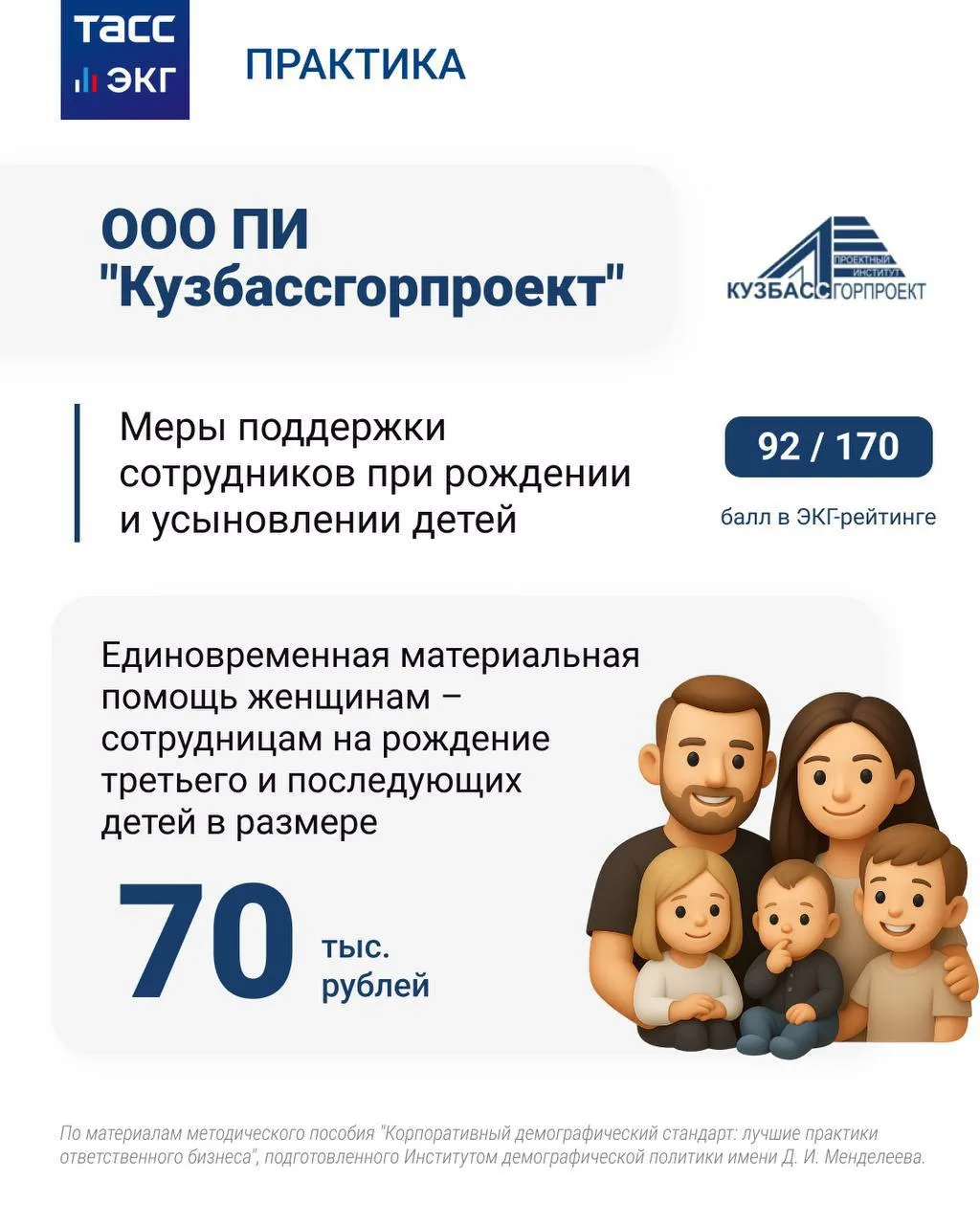 #ТАСС_ЭКГ_Практика