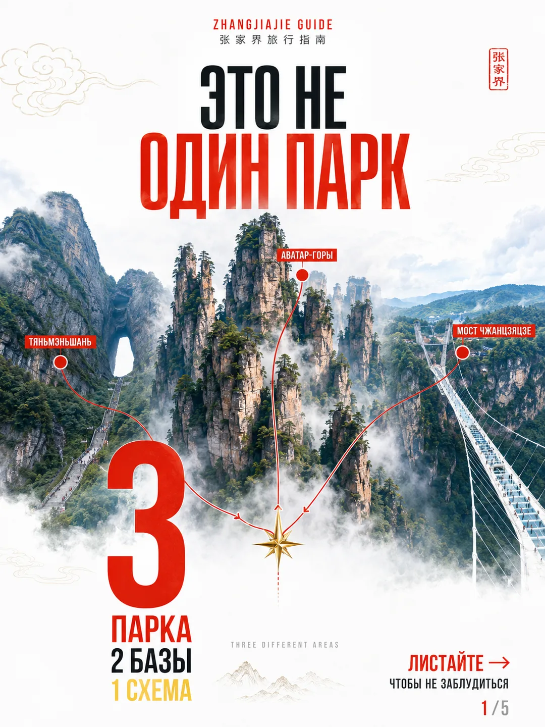 ЧЖАНЦЗЯЦЗЕ — ЭТО НЕ ОДИН ПАРК. ОШИБЁТЕСЬ С ОТЕЛЕМ — ОТПУСК ПРОЙДЁТ В АВТОБУСЕ 😏
