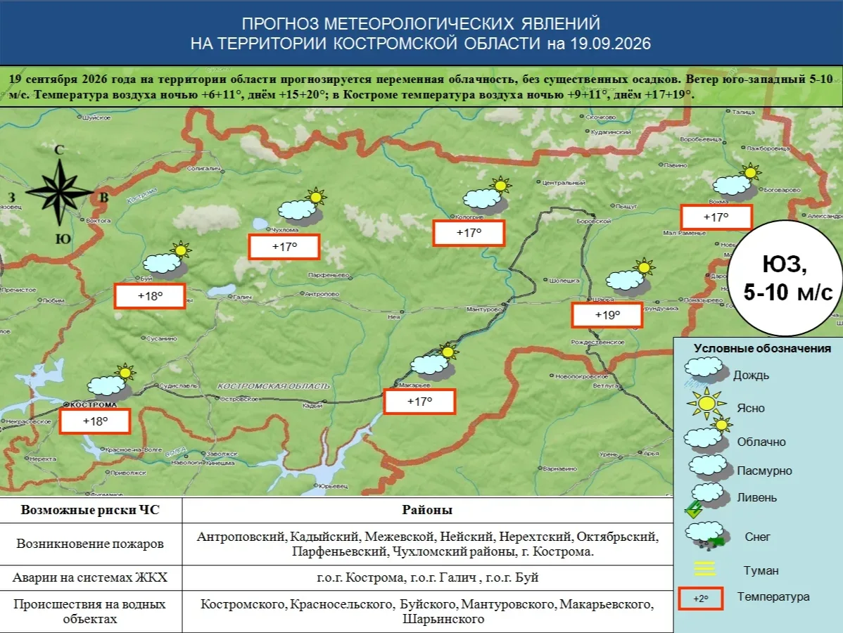 Прогноз погоды на завтра