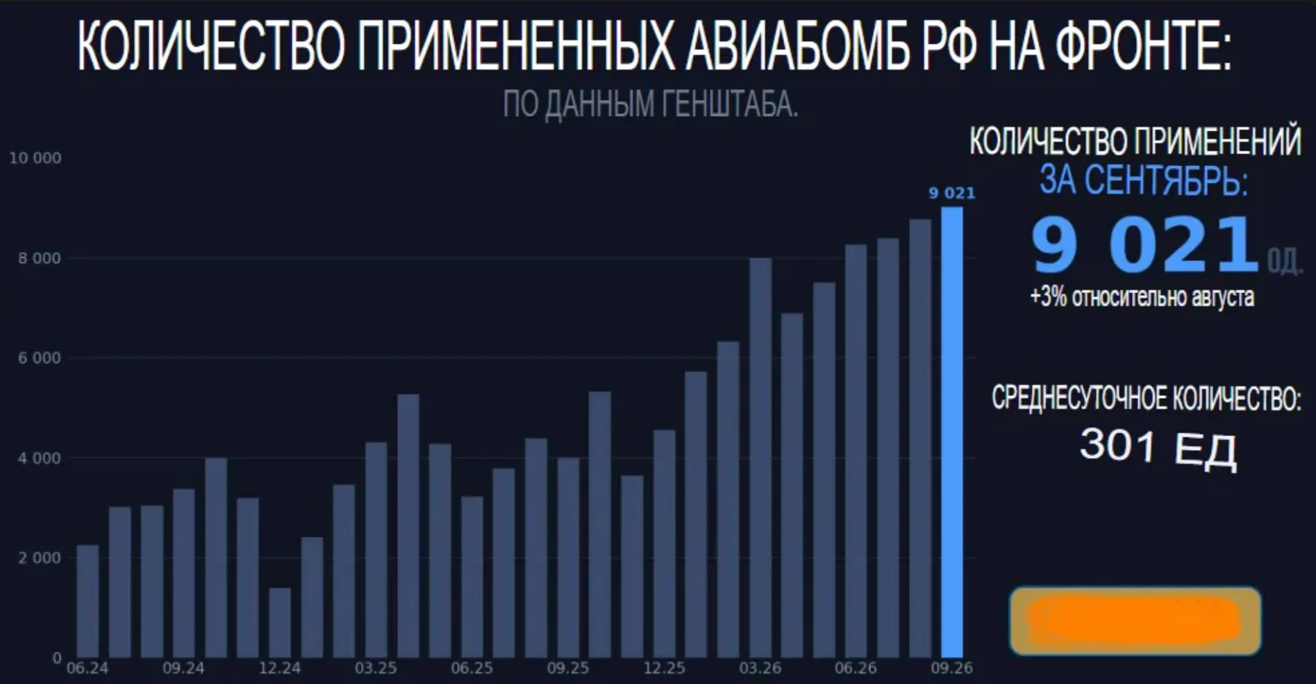 Бывший главный исполнительный директор Google - Эрик Шмидт, фирма которого три года сот...