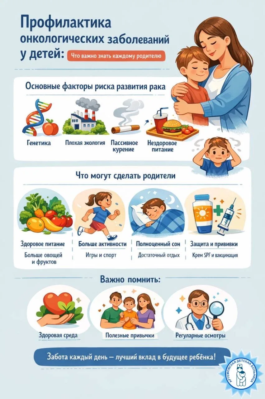👨‍👩‍👧 Профилактика онкологических заболеваний у детей: что важно знать каждому родителю  Слово «рак»