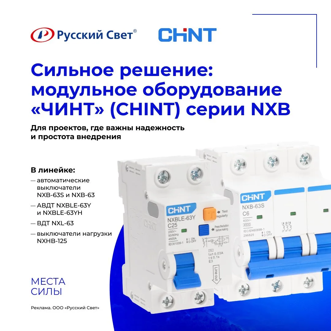 Место Cилы любого объекта начинается со щита
