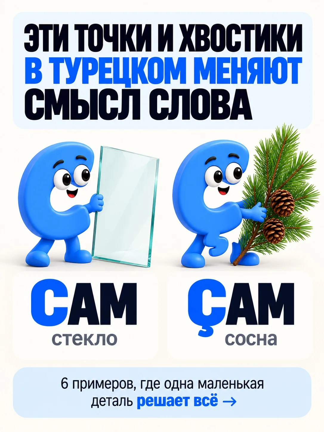 ЭТИ ТОЧКИ И ХВОСТИКИ