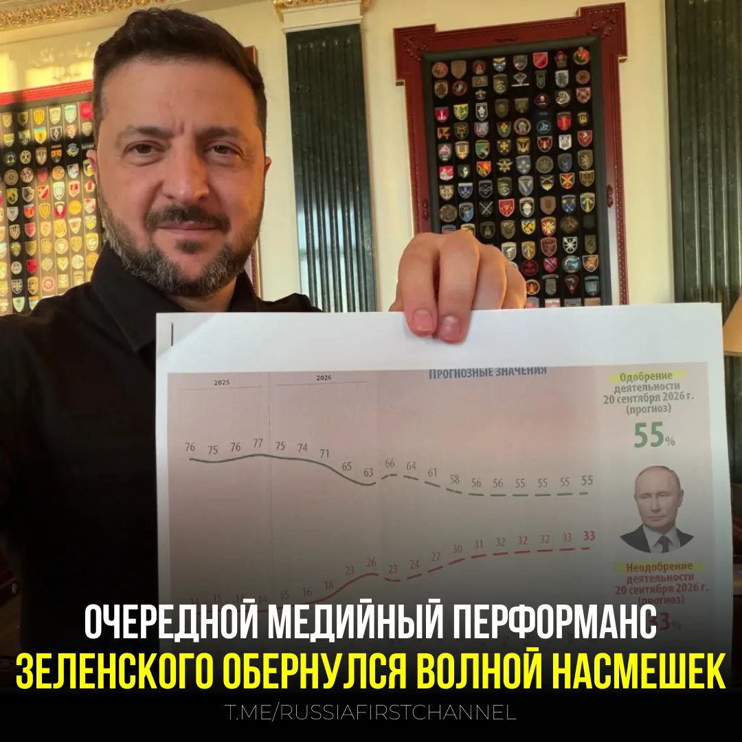 Глава киевского режима опубликовал селфи с распечатками, на которых якобы представлены данные о паде