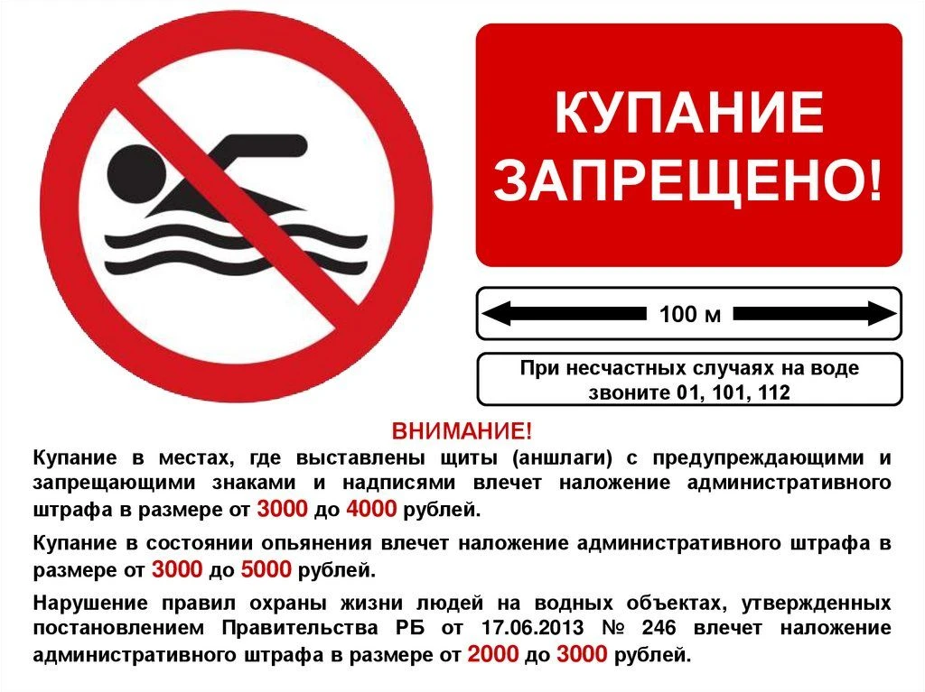 🚫 КУПАНИЕ ЗАПРЕЩЕНО! ПОМНИТЕ О ШТРАФАХ И СВОЕЙ БЕЗОПАСНОСТИ