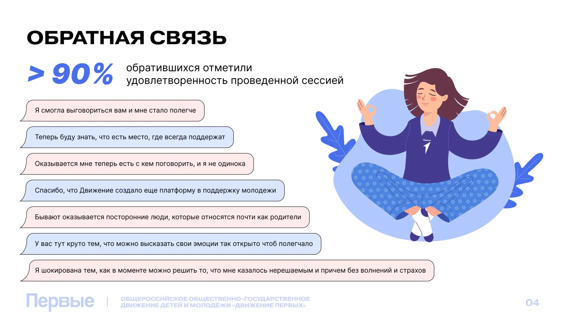 Служба Движения Первых "Поговорим?" - для тех, кому нужна поддержка!  С чем можно обратиться? -Каждо