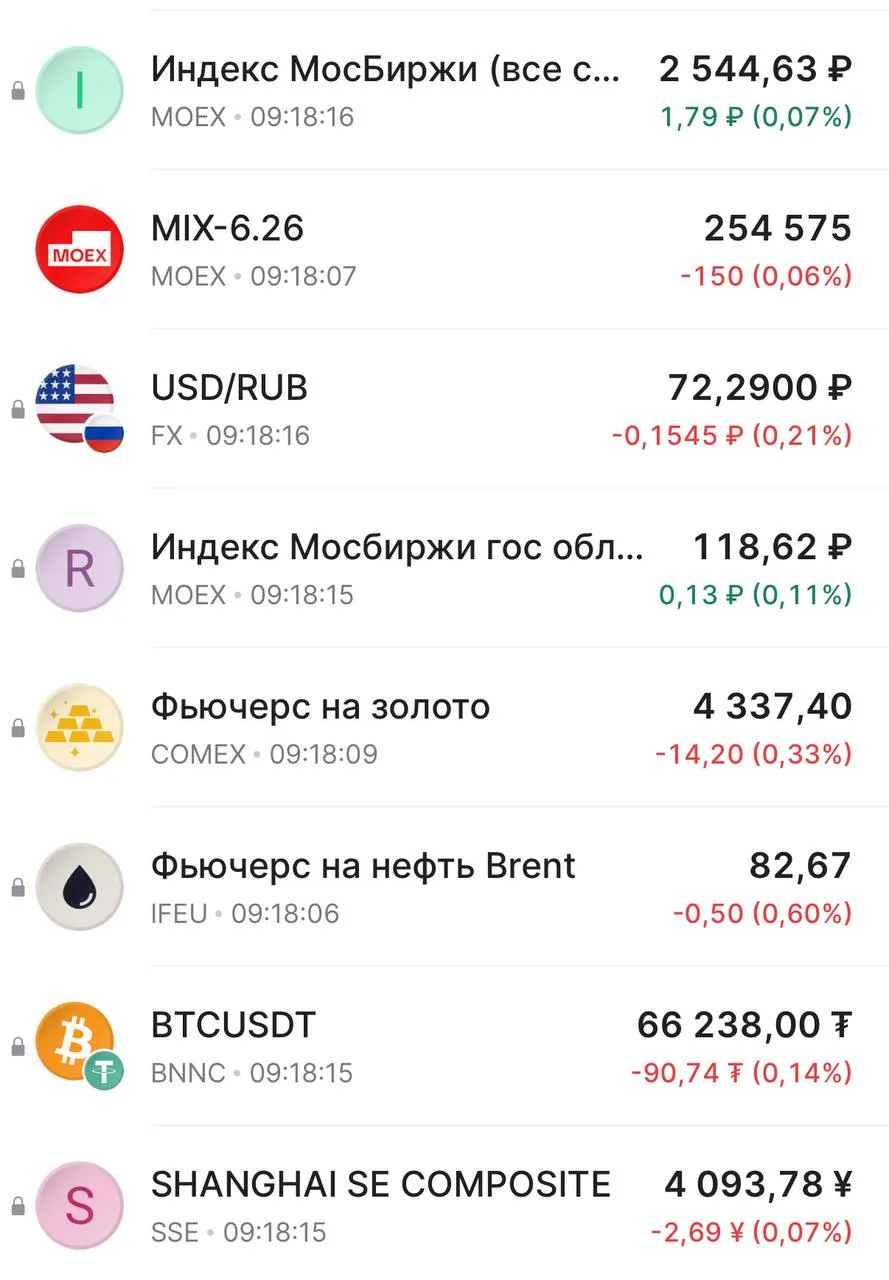 Доброе утро ☀️