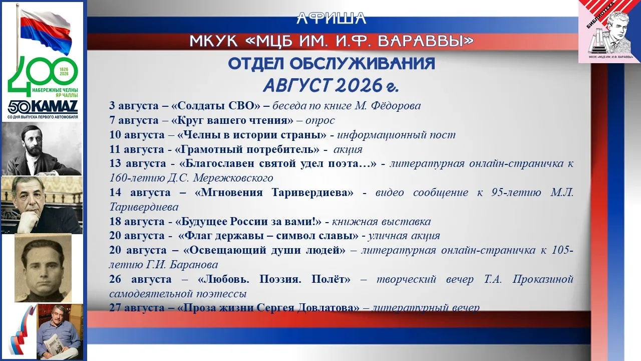 Медиа публикации