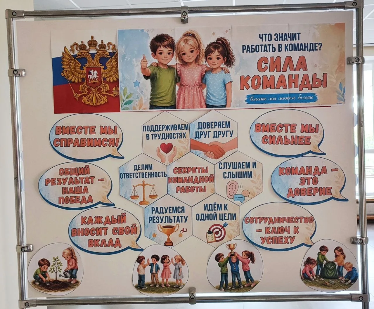 На занятии из цикла «Разговоры о важном» мы обсудили значимую тему: «Что значит работат...