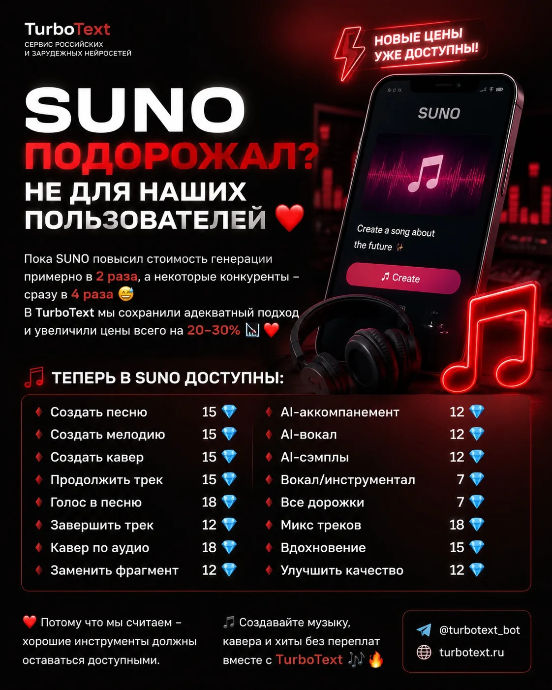 SUNO ПОДОРОЖАЛ В 4 РАЗА? НЕ ДЛЯ НАШИХ ПОЛЬЗОВАТЕЛЕЙ ❤️

Пока SUNO повысил стоимость генерации пример