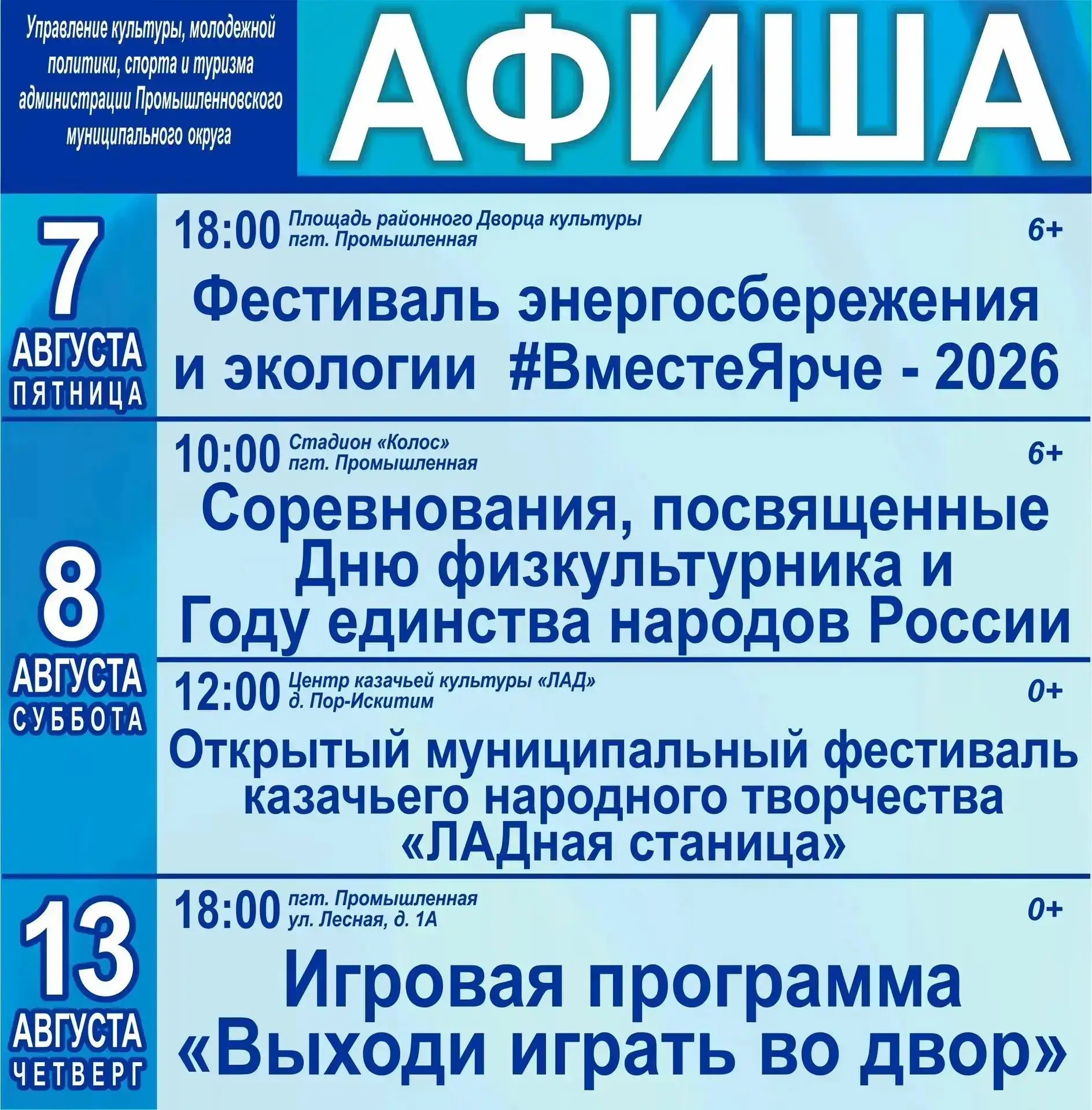 Медиа публикации