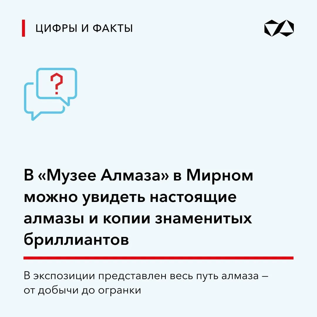 #ФактНедели