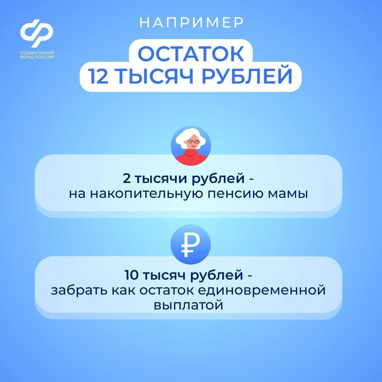 Вологжане могут распоряжаться суммой материнского капитала полностью или частями, распределив средст