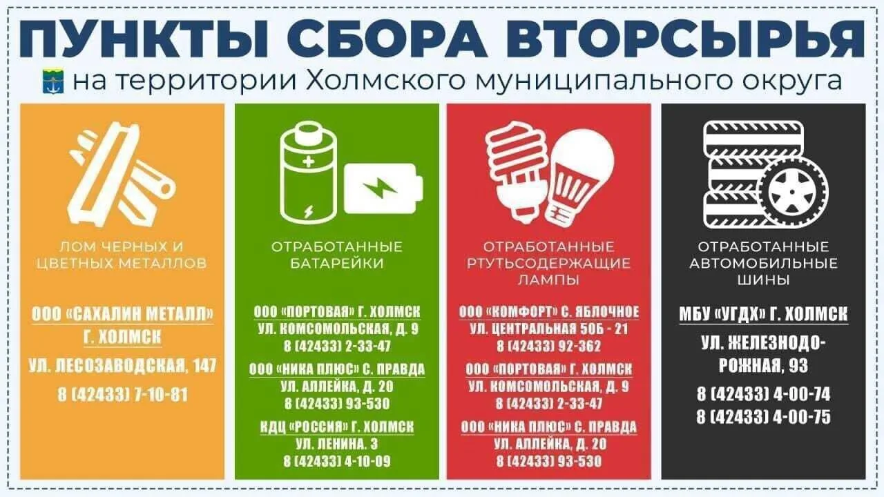 ✨В рамках проекта "Дели на три" напоминаем о важности раздельного сбора мусора! Это не ...