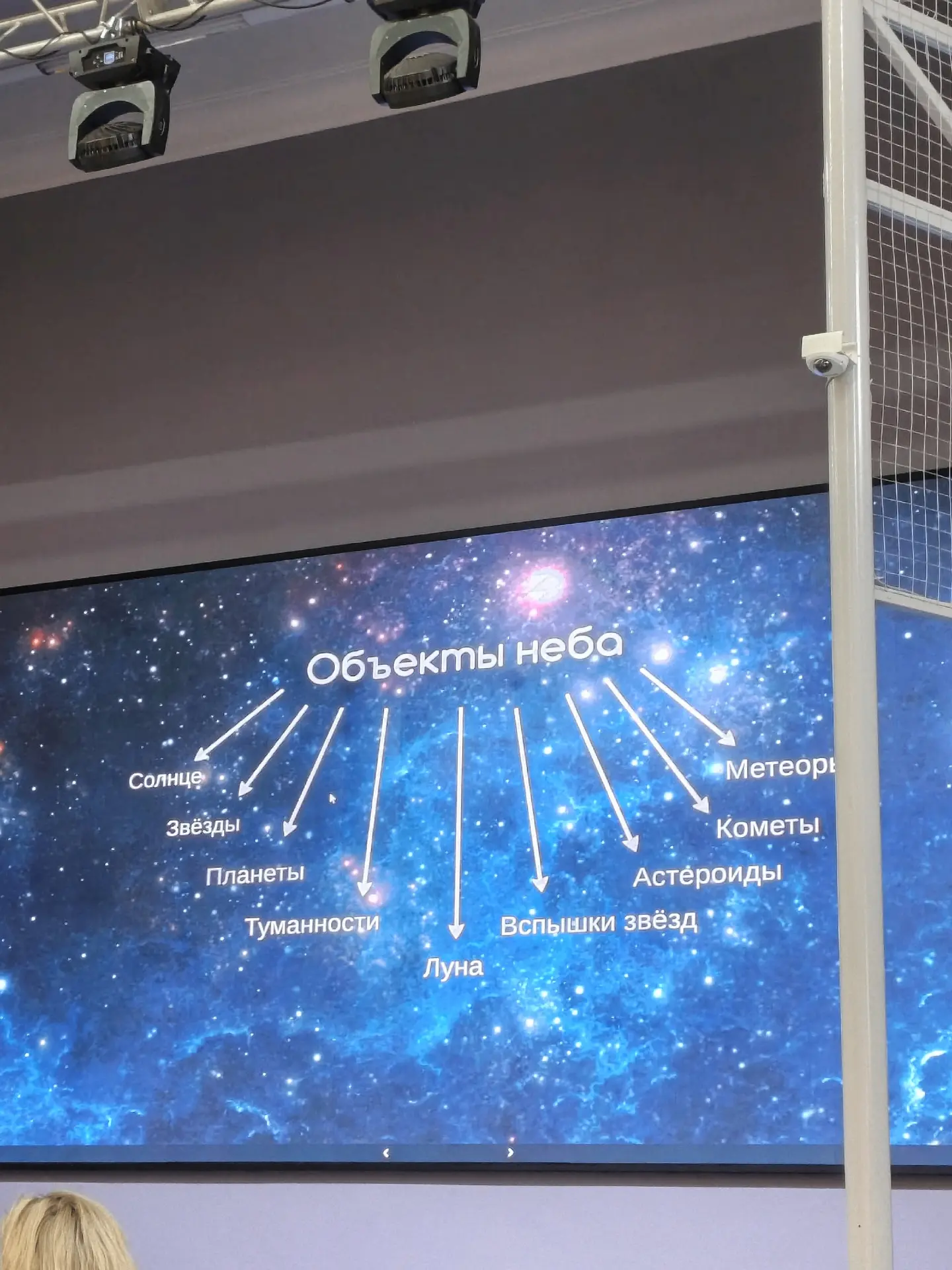 ⭐️В честь 65-летия первого полёта человека в космос эта неделя в нашей стране объявлена неделей косм