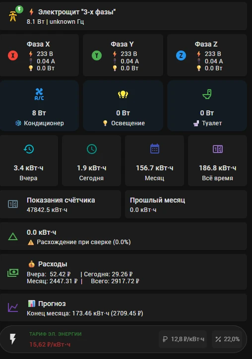 Немного не в тему, но возможно будет интересно кому то. Экономия должна быть экономной, и управление