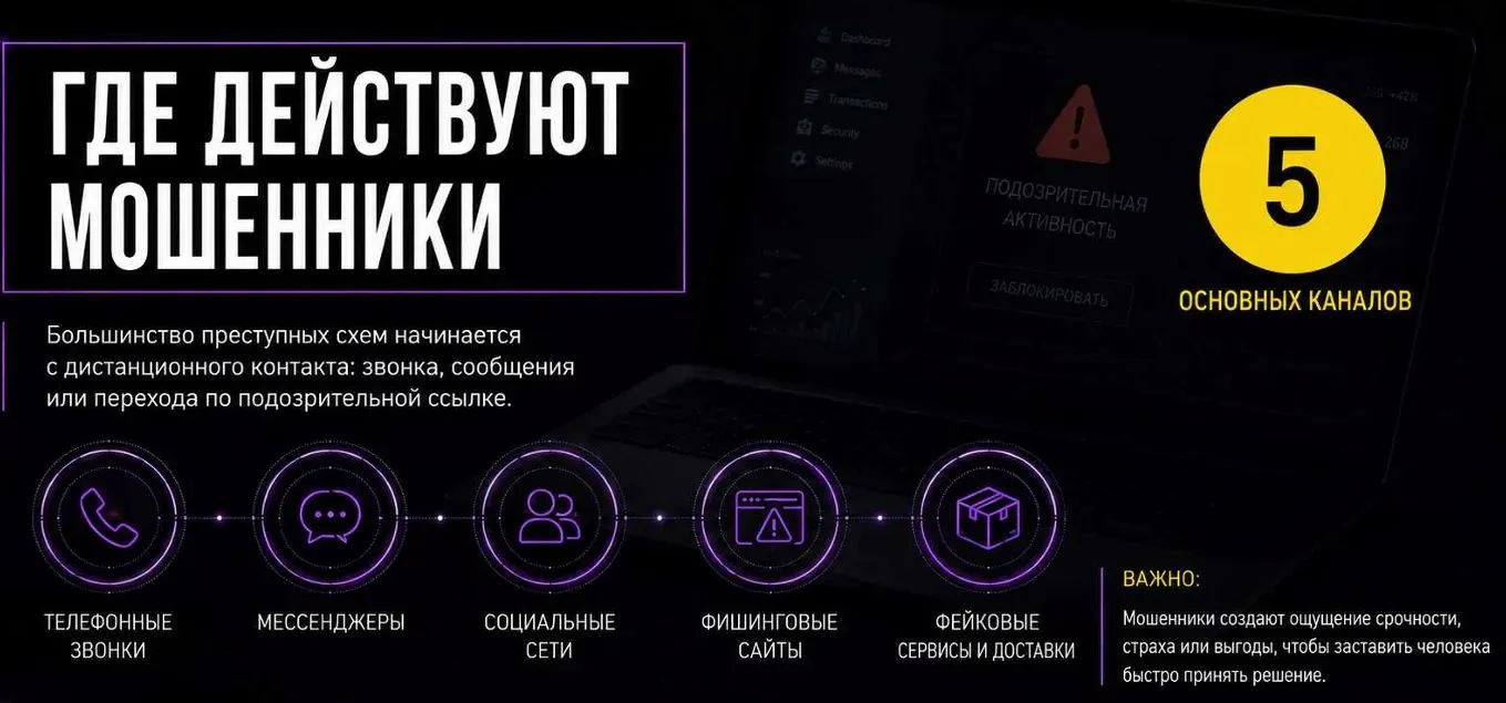 Уважаемые учащиеся, родители и педагоги!
В современном цифровом мире дистанционное мошенничество ста
