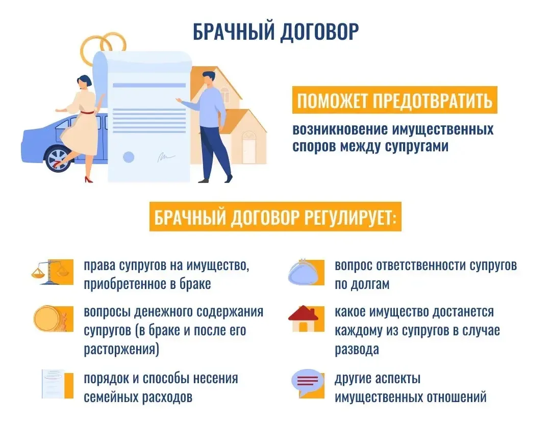 💍 На «Госуслугах» теперь можно подготовить проект брачного договора — онлайн и заранее!