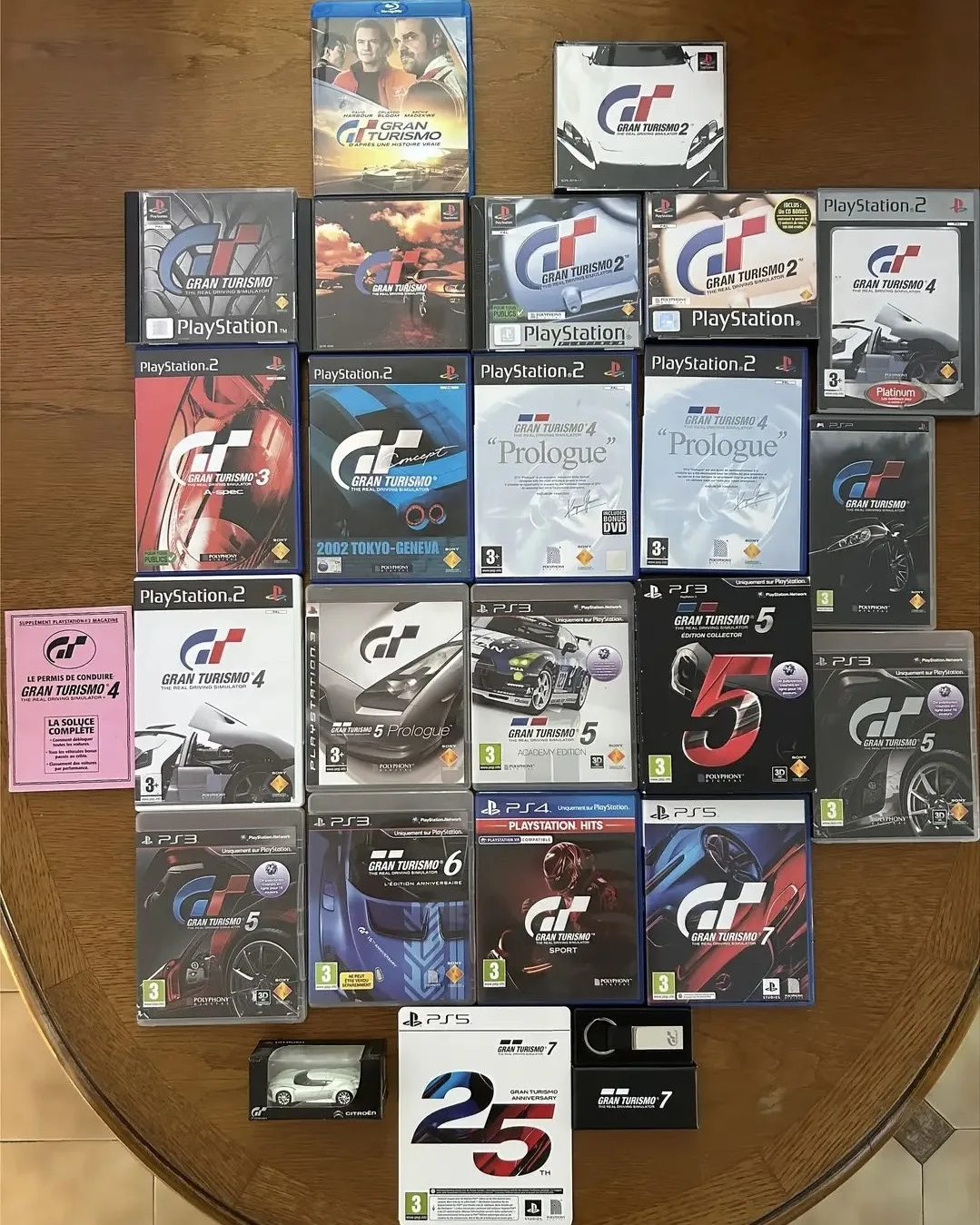 - Сколько там вышло игр Gran Turismo? Около 7?