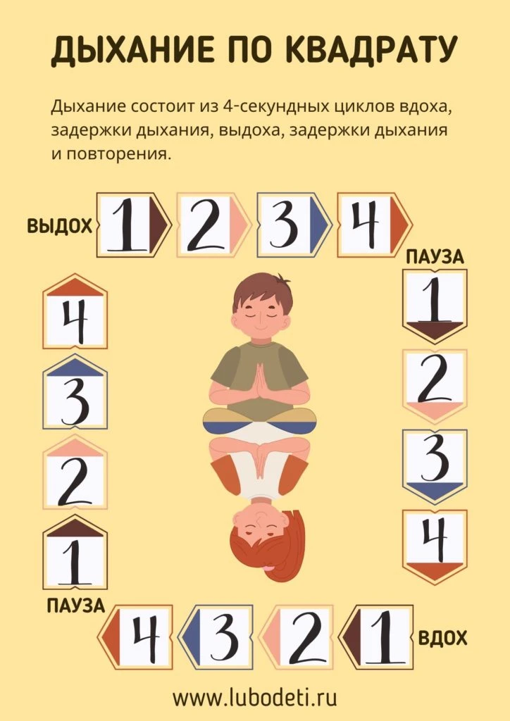 Ещё одна техника дыхания. По квадрату. Любой предмет, даже телефон, сфокусировали внима...