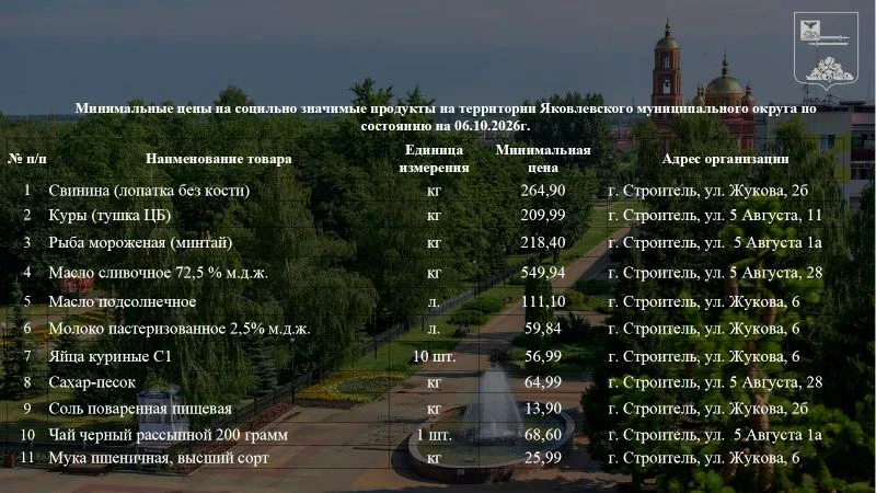 Уважаемые жители Яковлевского муниципального округа!