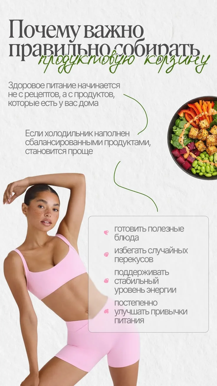 🛒 Почему важно правильно собирать продуктовую корзину?