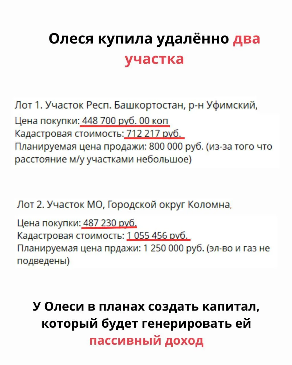 Что было куплено на торгах в мае?