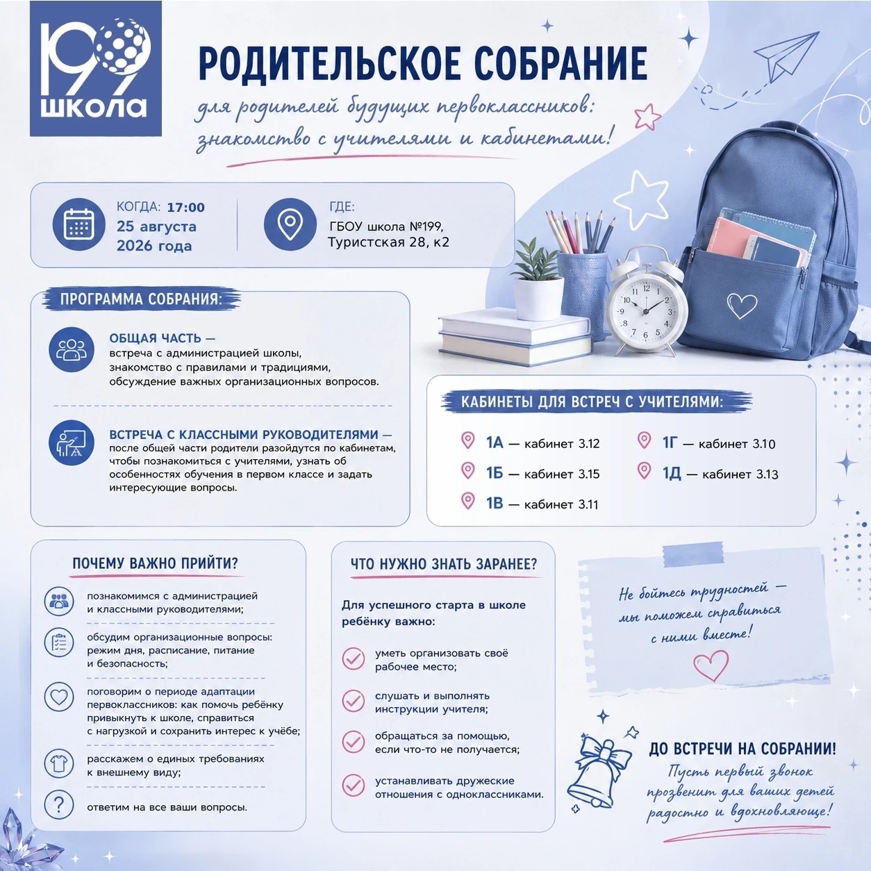 Родительское собрание для родителей будущих первоклассников: знакомство с учителями и к...