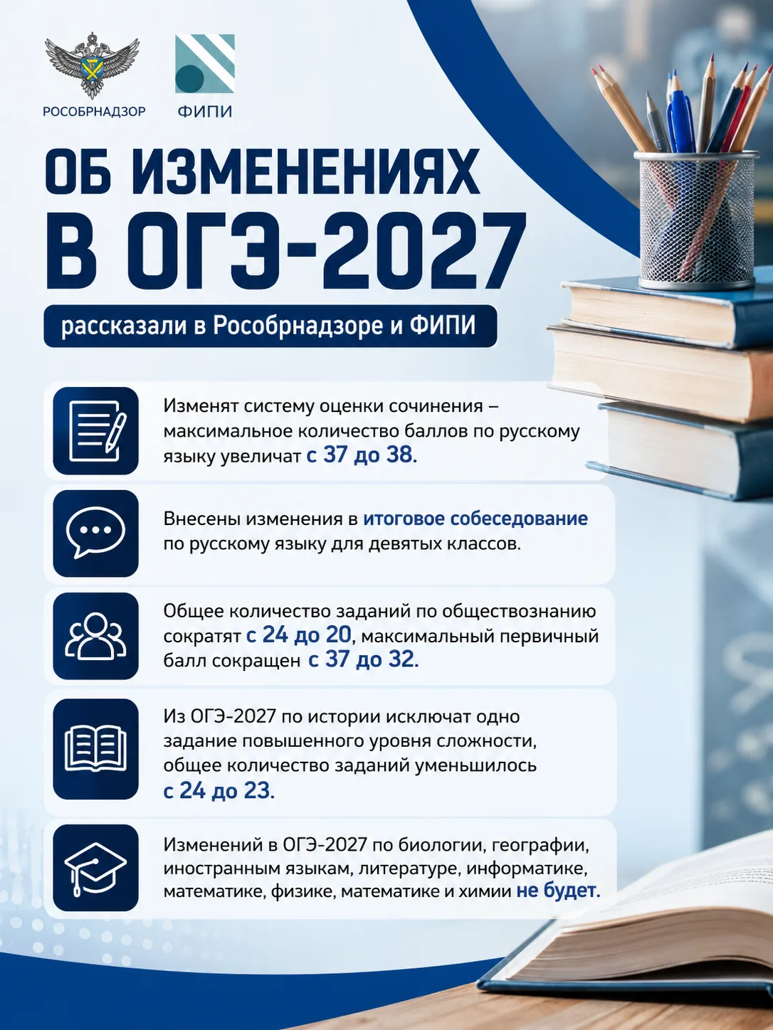 Об изменениях в ОГЭ-2027 рассказали в Рособрнадзоре и ФИПИ: