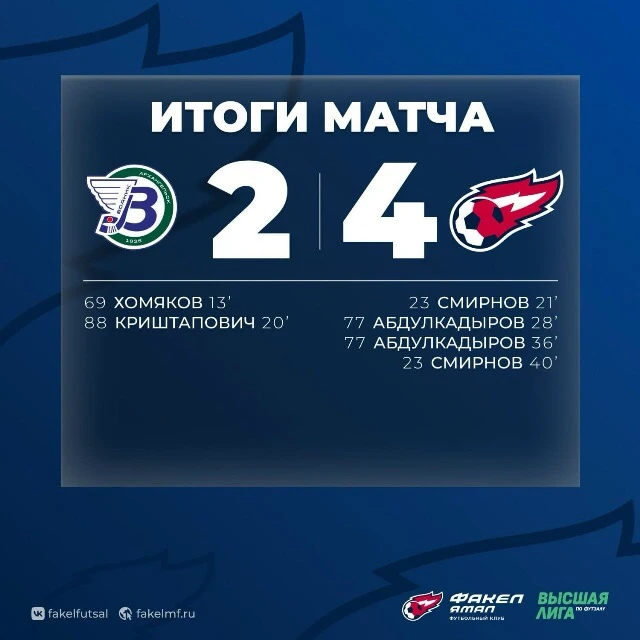 Из 0:2 сделали 4:2, из обычной субботы - победную!