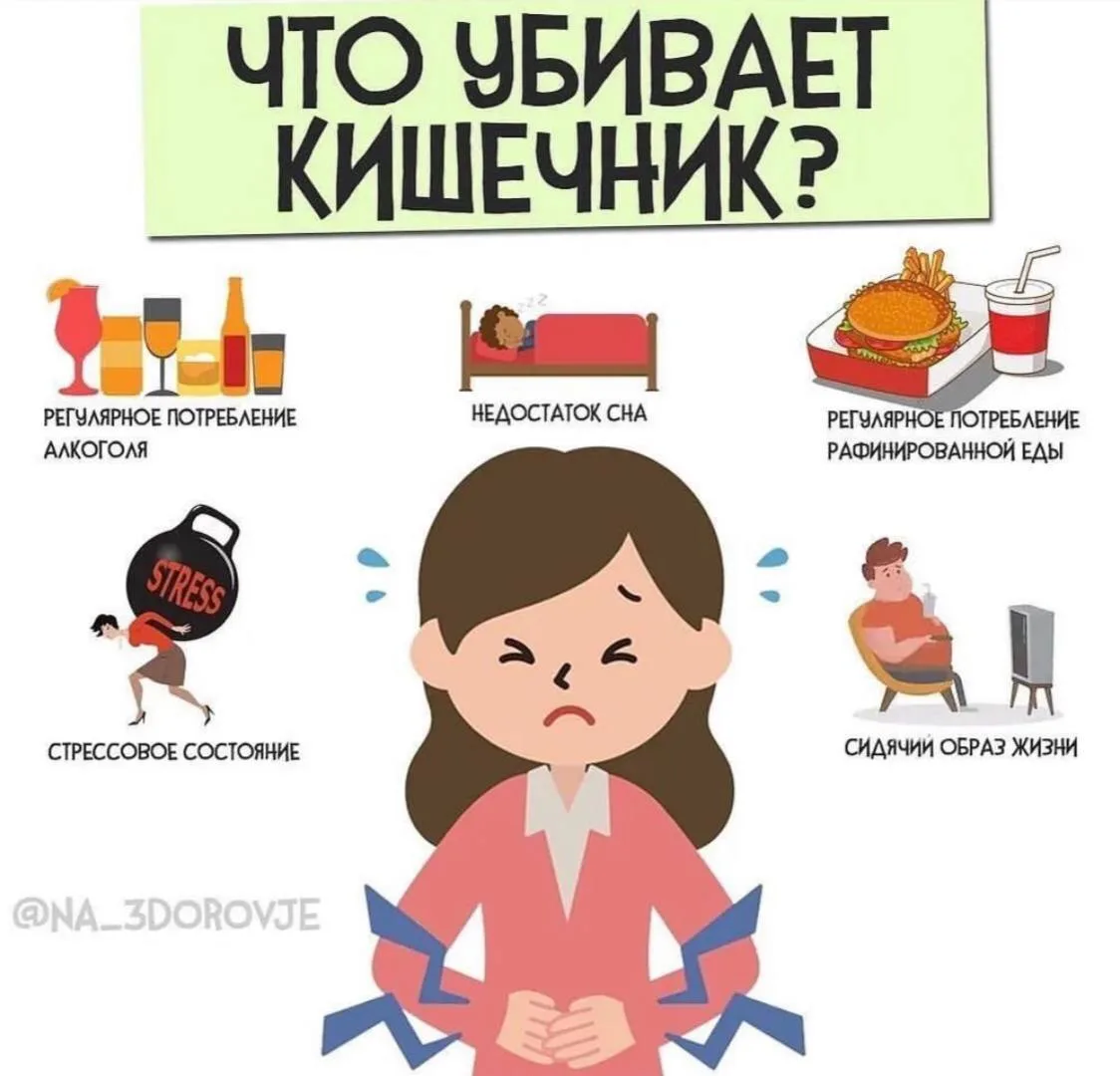 Полезно знать 🌿  ⚠️  Информация предоставлена в ознакомительных целях и не заменяет медицинскую помо