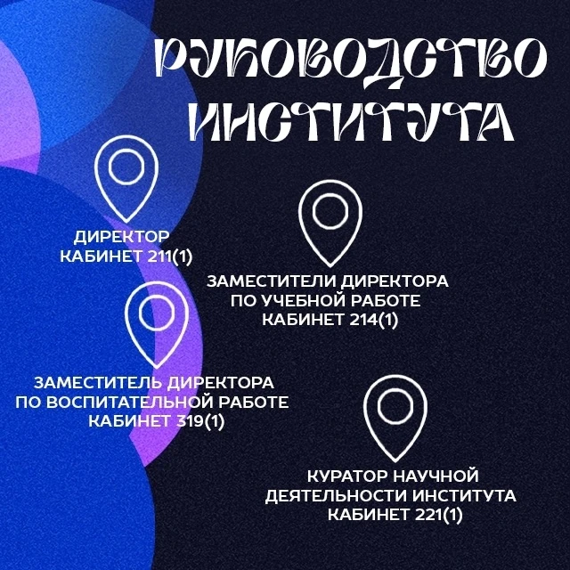 🗺 КАРТА ВАЖНЫХ КАБИНЕТОВ 🗺