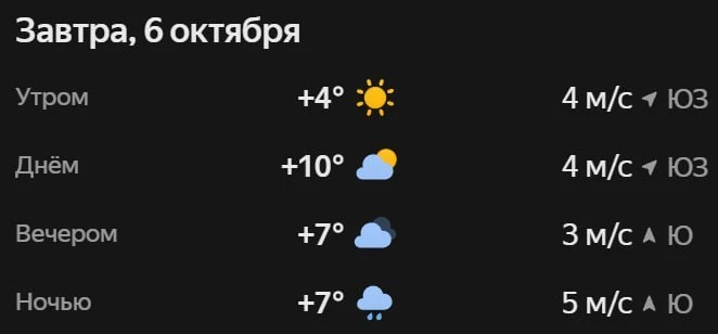 Прогноз погоды☀️