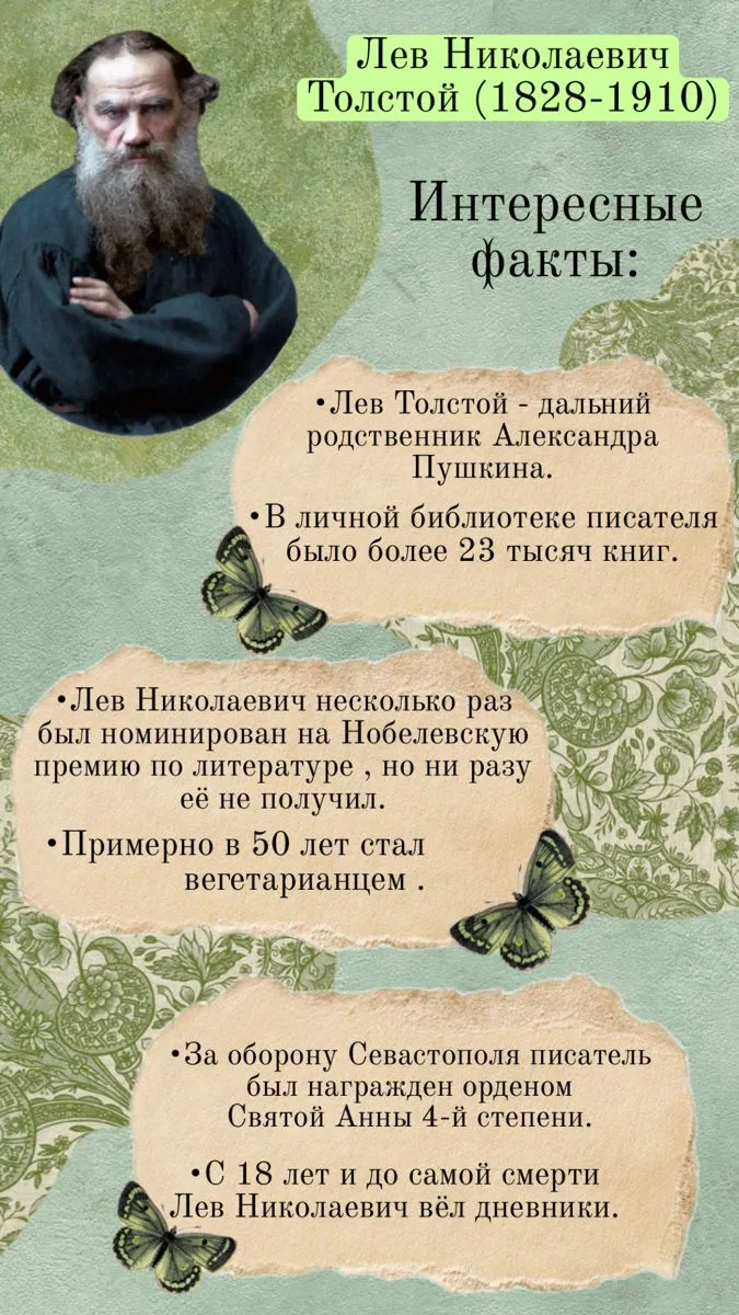 Лев Николаевич Толстой (1828–1910) — русский писатель, философ и общественный деятель, ...
