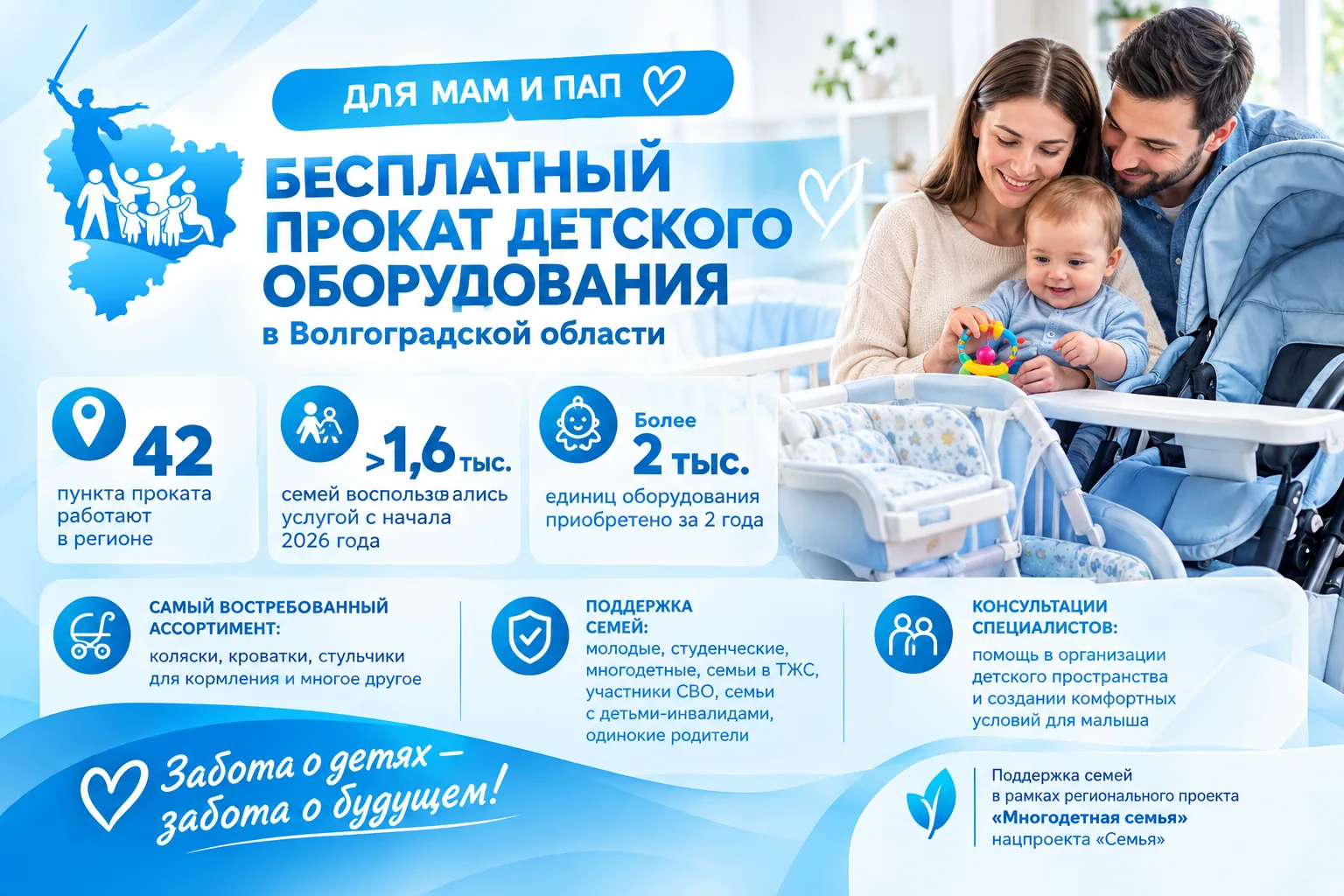 🧸 Детское оборудование — бесплатно: поддержка, которая помогает семьям