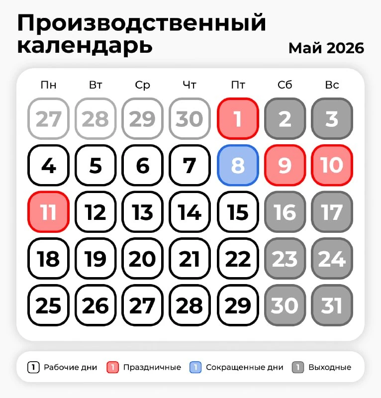 🥳 Эта рабочая неделя будет короткой

Хорошая новость для всех трудящихся: работаем всего четыре дня