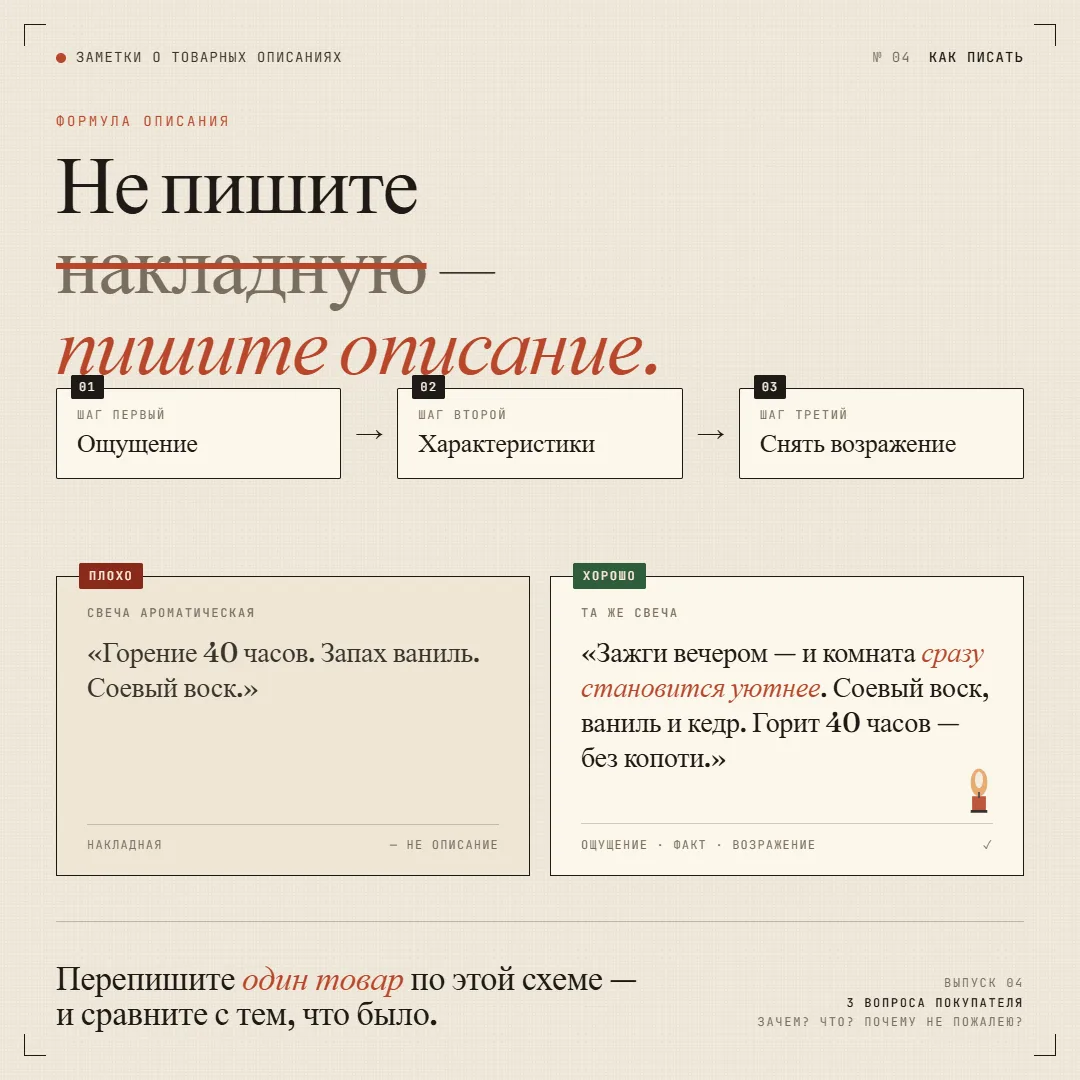 Описание — это не накладная. Плохо: «Свеча. 40 часов. Ваниль.» Хорошо: «Зажги вечером —...