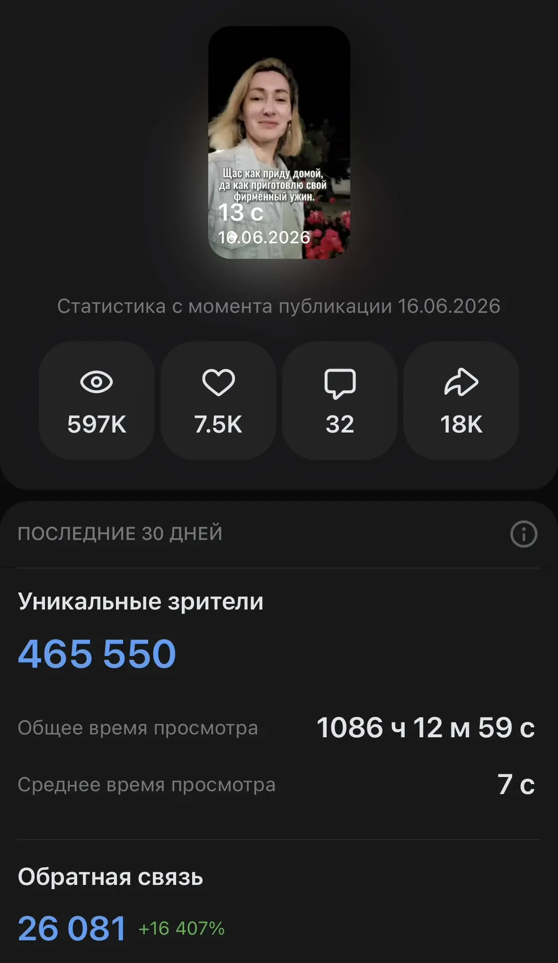Делюсь результатами 🚀Продвижение сообществ в ВКонтакте.