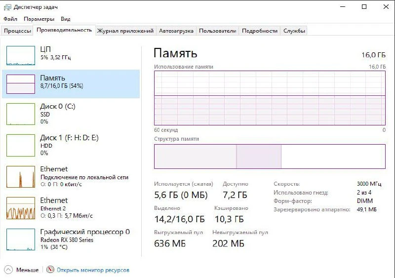 📌 Устранение проблемы высокого уровня использования оперативной памяти в Windows 11/10.