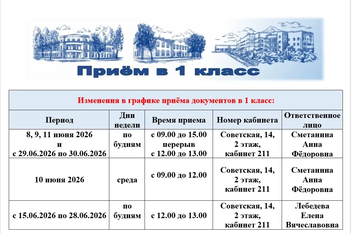 Вниманию родителей будущих первоклассников!

Внесены изменения в График приёма документов в 1 класс 